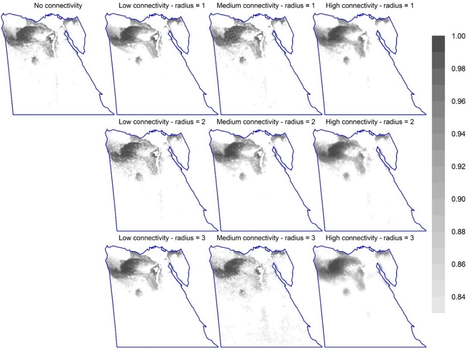 Spatial Conservation Prioritisation In Data Poor Countries A Quantitative Sensitivity Analysis Using Multiple Taxa Ahmed El Gabbas