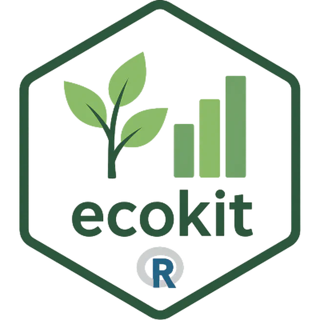 ecokit: tools for ecological and general utilities